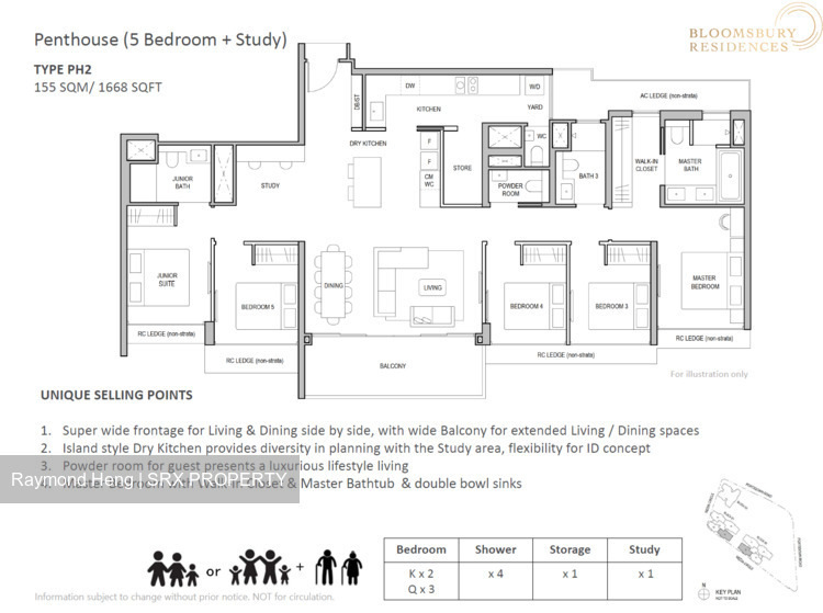 Bloomsbury Residences (D5), Apartment #526685141
